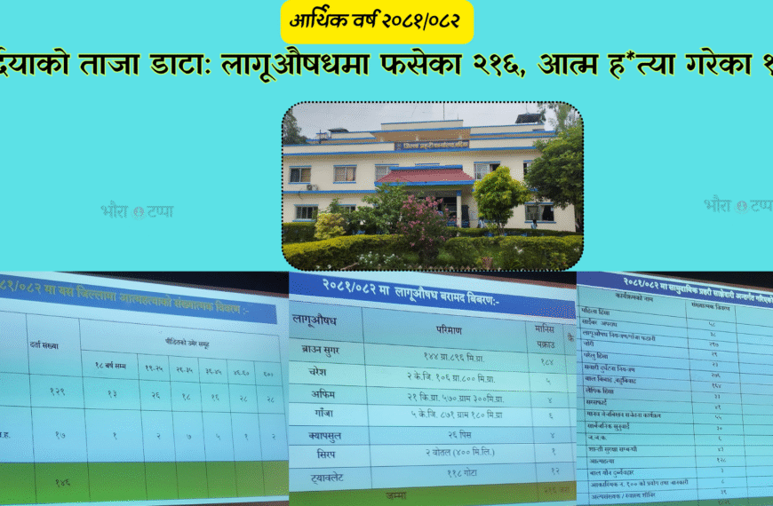 लागुऔषधको जालमा युवा, आत्मह*त्यामा डुब्दै समाज